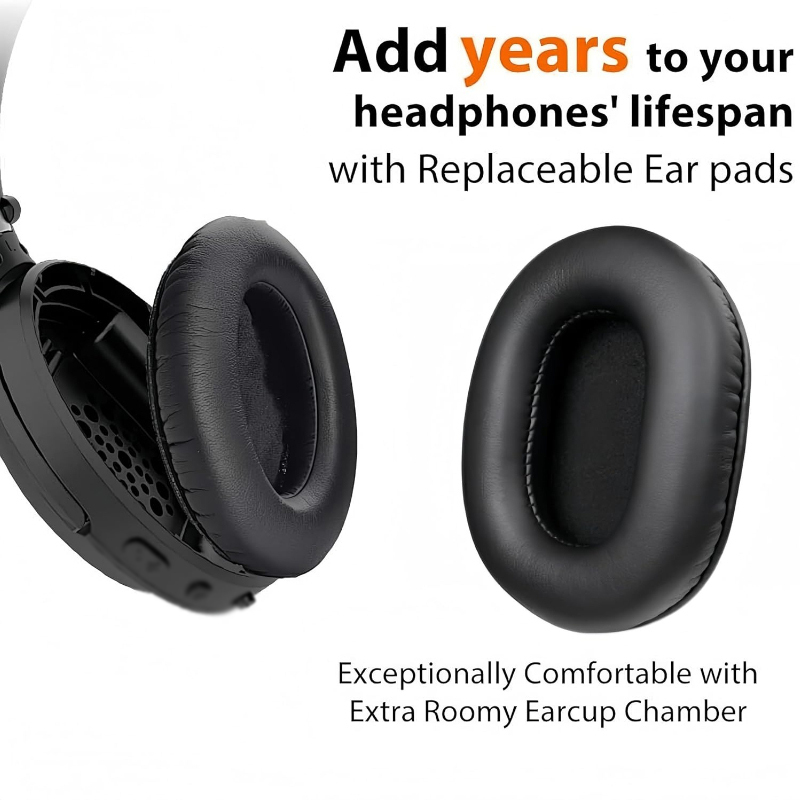 Replacement Ear Pads for Audio - Audio Technica Headphone Ath-M20X recension och pris